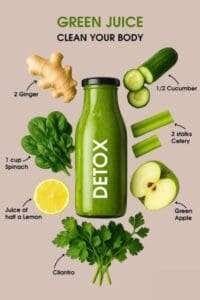 Daily Juicing Benefits
