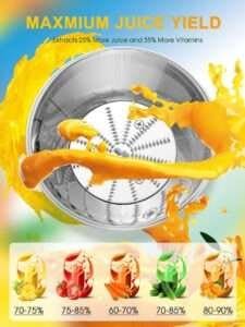 AMZCHEF 1200W Juicer Machine Review