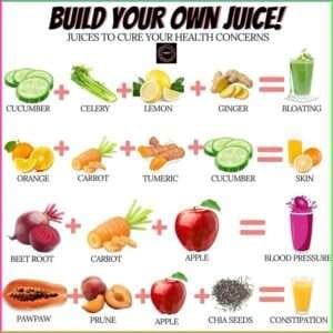 Health benefits of fresh juice