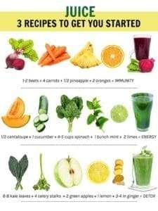 how-to-make-juice-without-a-juicer