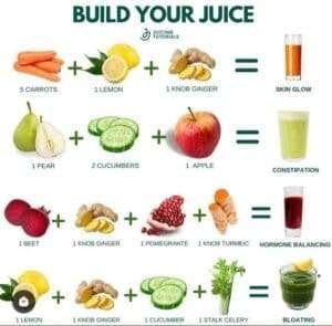 How To Make Juicing A Budget-Friendly Habit