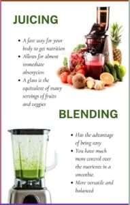 How To Reduce Foam In Your Juices