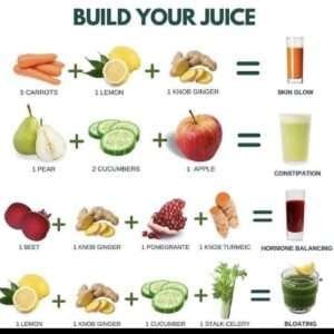 Juicing for Healthy Skin and Hair