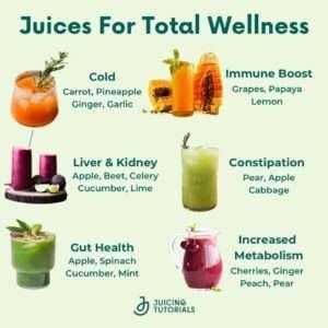 How to Build a Daily Juicing Habit That Lasts