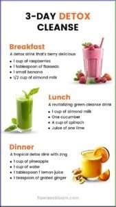 Juicing For Detox 