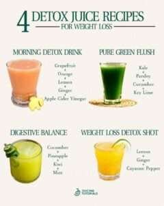 Juicing For Detox