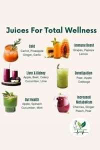 Morning Rituals Adding Juice to Your Day