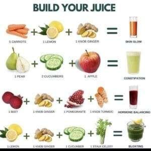 Pick The Freshest Ingredients For Juicing 