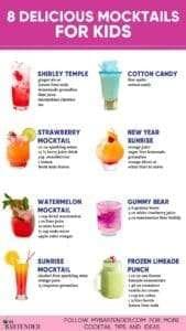 Tricks To Make Kids Enjoy Healthy Juices 