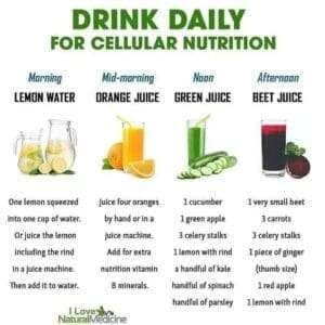 The Link Between Juicing And Mental Clarity