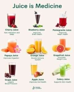why is juicing good for you