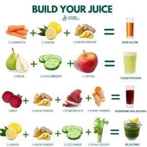 Juicing Tips For People With Busy Lifestyles