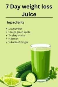 Juicing For Weight Loss