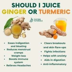 Best Herbs And Spices To Add To Juices