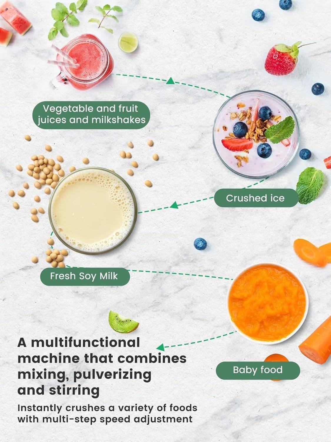 Huanyu Blender Smoothie Maker 3.9L Large Capacity Commercial Mixer Blender 2800W High Speed Multifunctional Jug Blenders for Crushing Ice, Fruit, Vegetable Juice, Baby Food, Soy Milk, and Smoothie