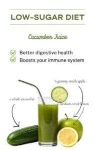 Low-Sugar Juice Recipes For Weight Control