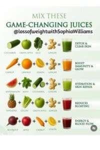 Juicing As Part Of A Balanced Wellness Routine