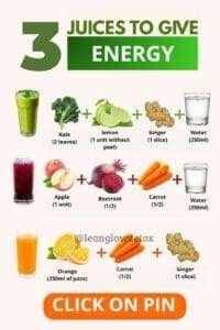 Simple 3-Ingredient Morning Juice Recipes