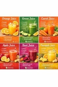 30 Day Juicing Plan