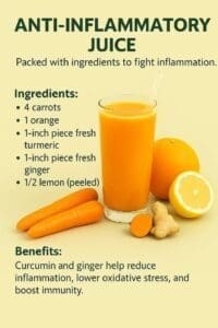 Juicing for Anti Inflammation