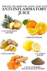 Juicing for Anti Inflammation