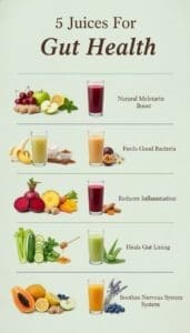 Juicing for Gut Health 