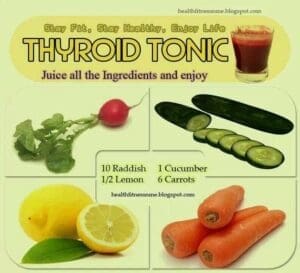 Juicing For Thyroid Health