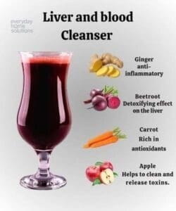 What Juicing Does for Your Liver